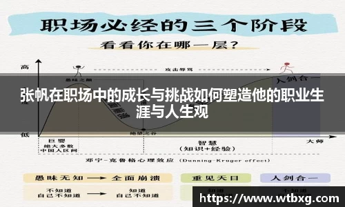 张帆在职场中的成长与挑战如何塑造他的职业生涯与人生观