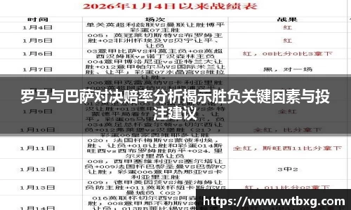 罗马与巴萨对决赔率分析揭示胜负关键因素与投注建议